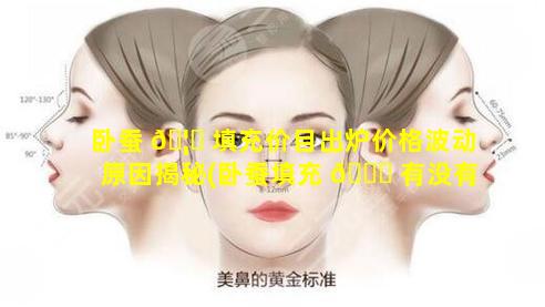 卧蚕 🦋 填充价目出炉价格波动原因揭秘(卧蚕填充 🕊 有没有什么副作用)